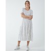 Tiered Smock Midi Dress Tiered Smock Midi Dress